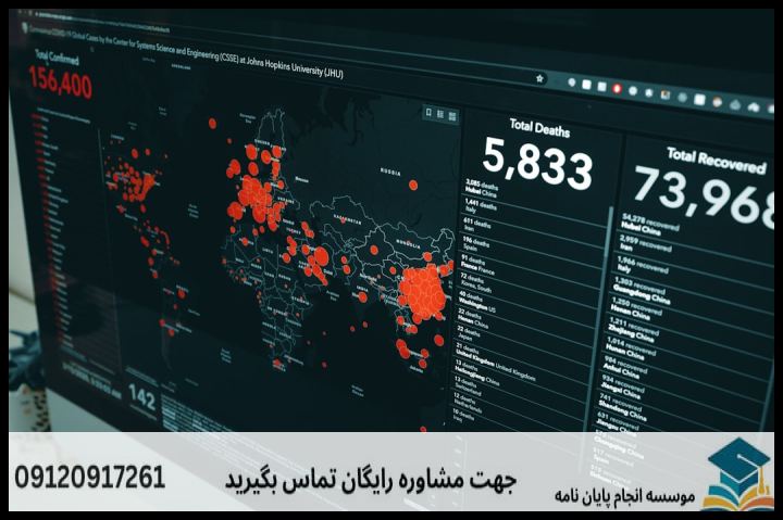 انجام پروپوزال رشته جغرافیا توسعه اقتصاد روستایی — تصویر 4