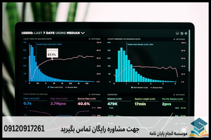 انجام پروپوزال رشته مدیریت ورزشی — تصویر 3