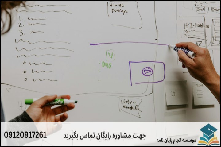 جدول مقایسه‌ای مدل‌های شاخص مدیریت دانش