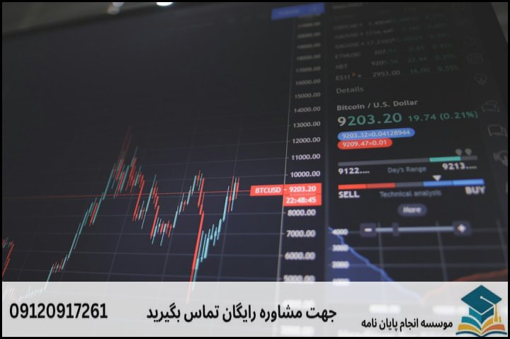 ماهیت پروپوزال امنیت اقتصادی و تمایز آن با اقتصاد محض