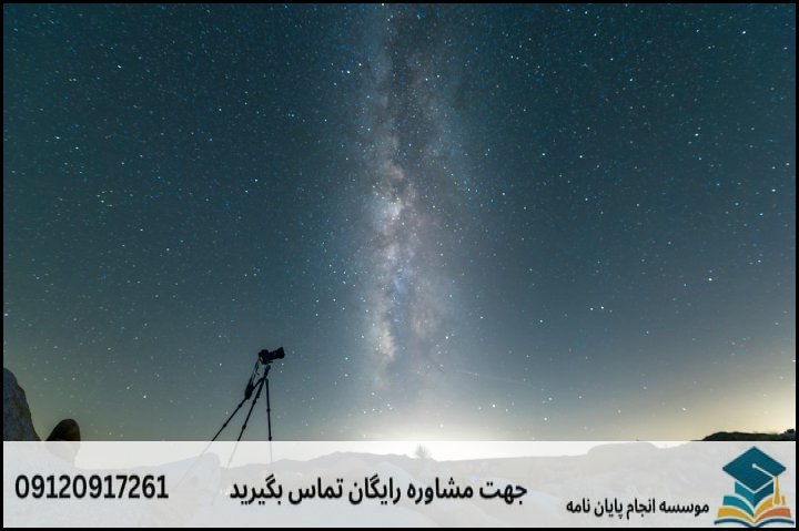 فهرست مطالب