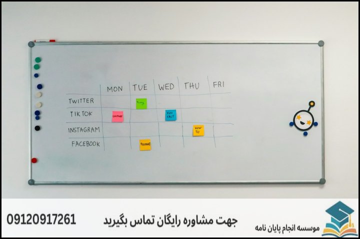 ۴. نحوه تدوین مدل تهدید (Threat Model) در پروپوزال